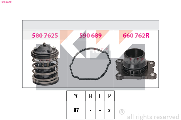 Termostat chladenia KW